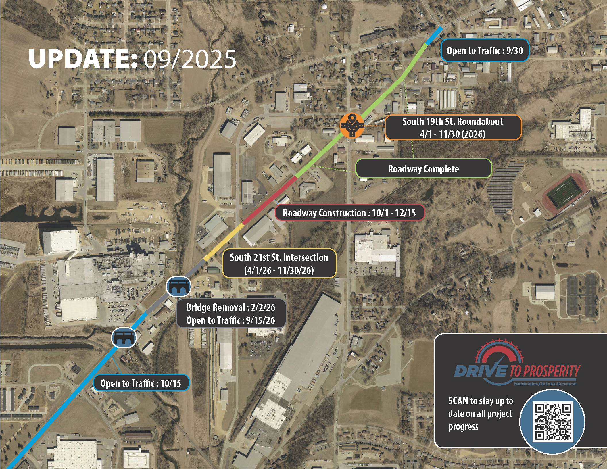 This map shows an update to the Manufacturing Drive Schedule showing construction dates.